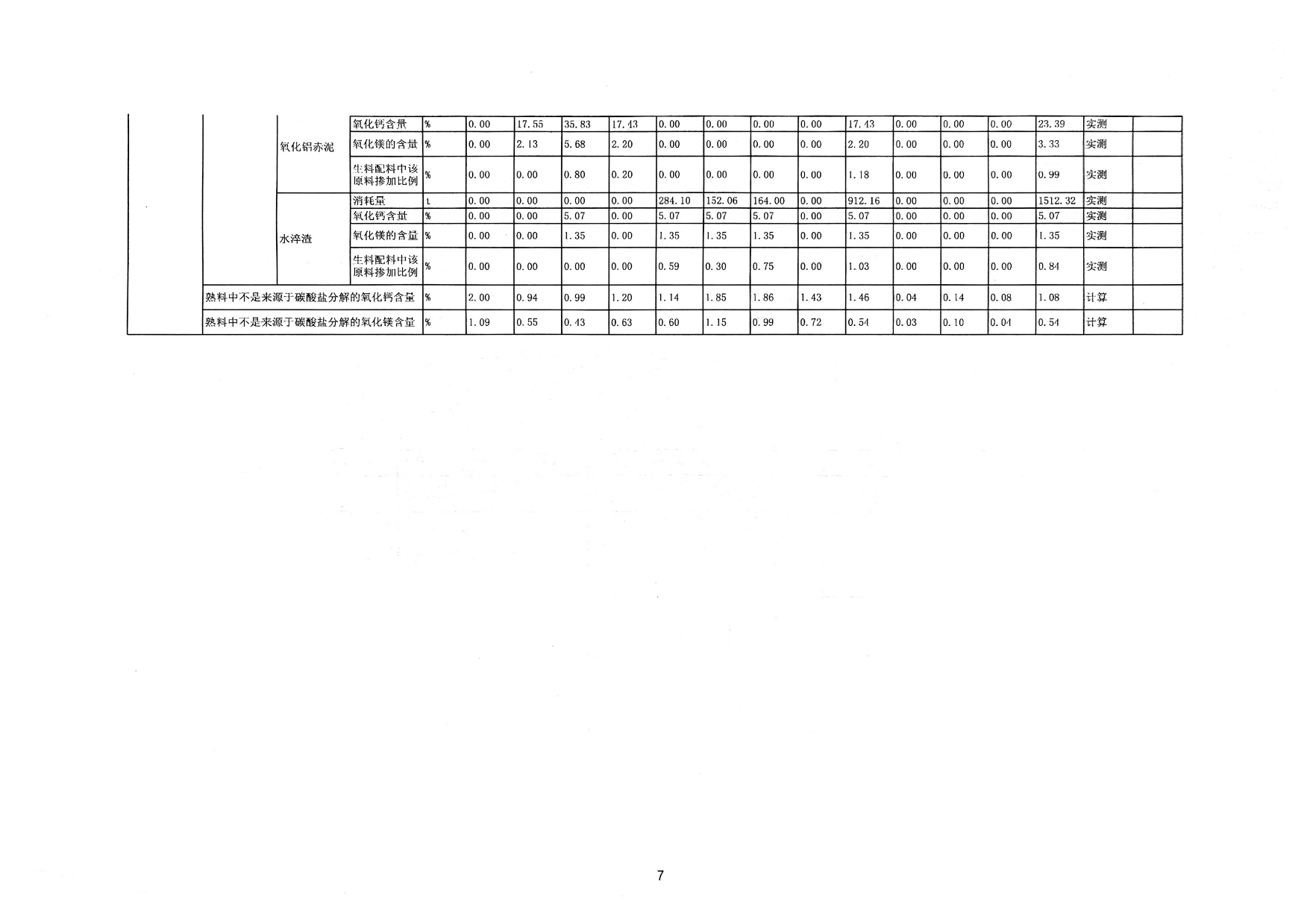金沙以诚为本(9001cc·中国)有限公司