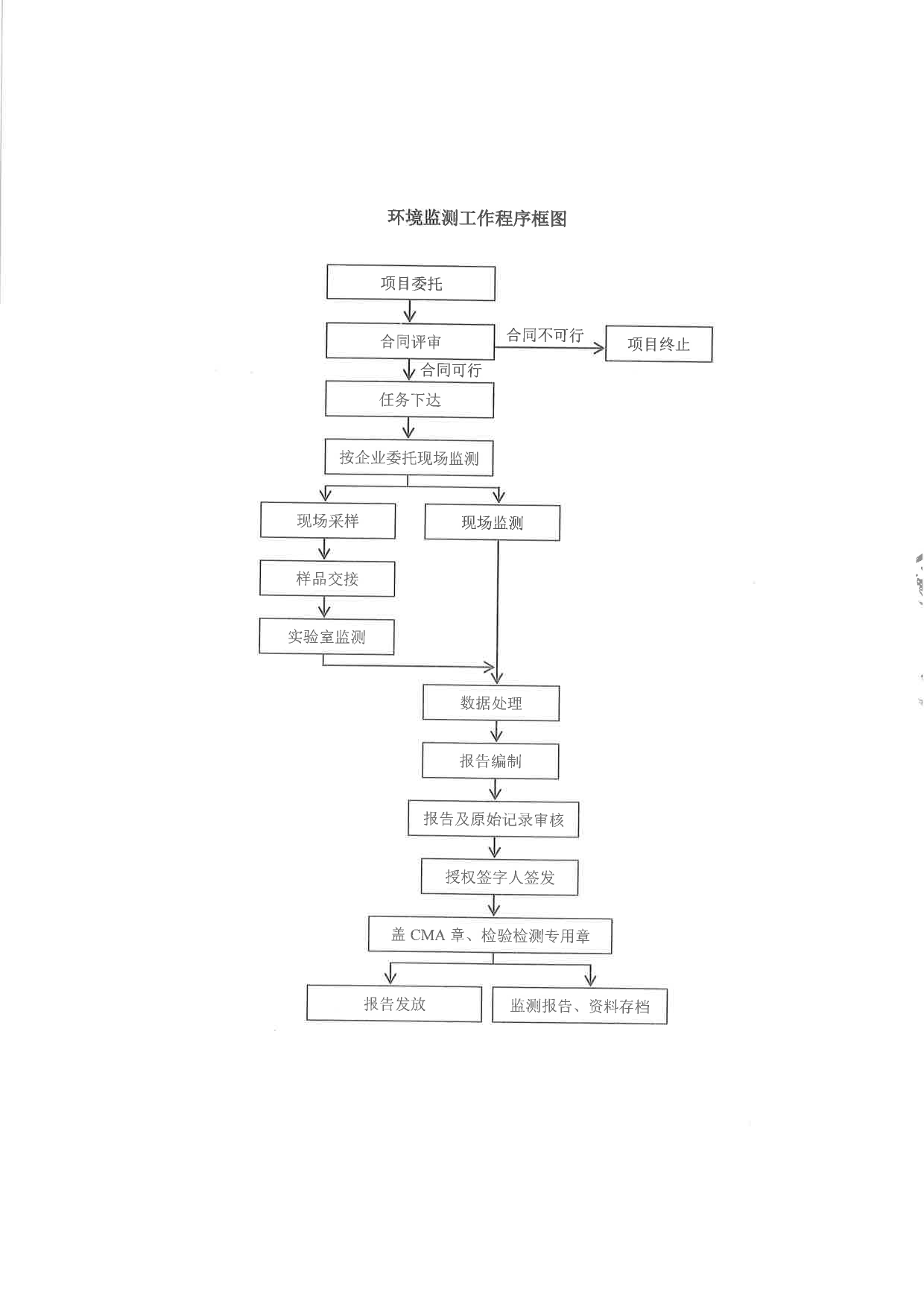 金沙以诚为本(9001cc·中国)有限公司