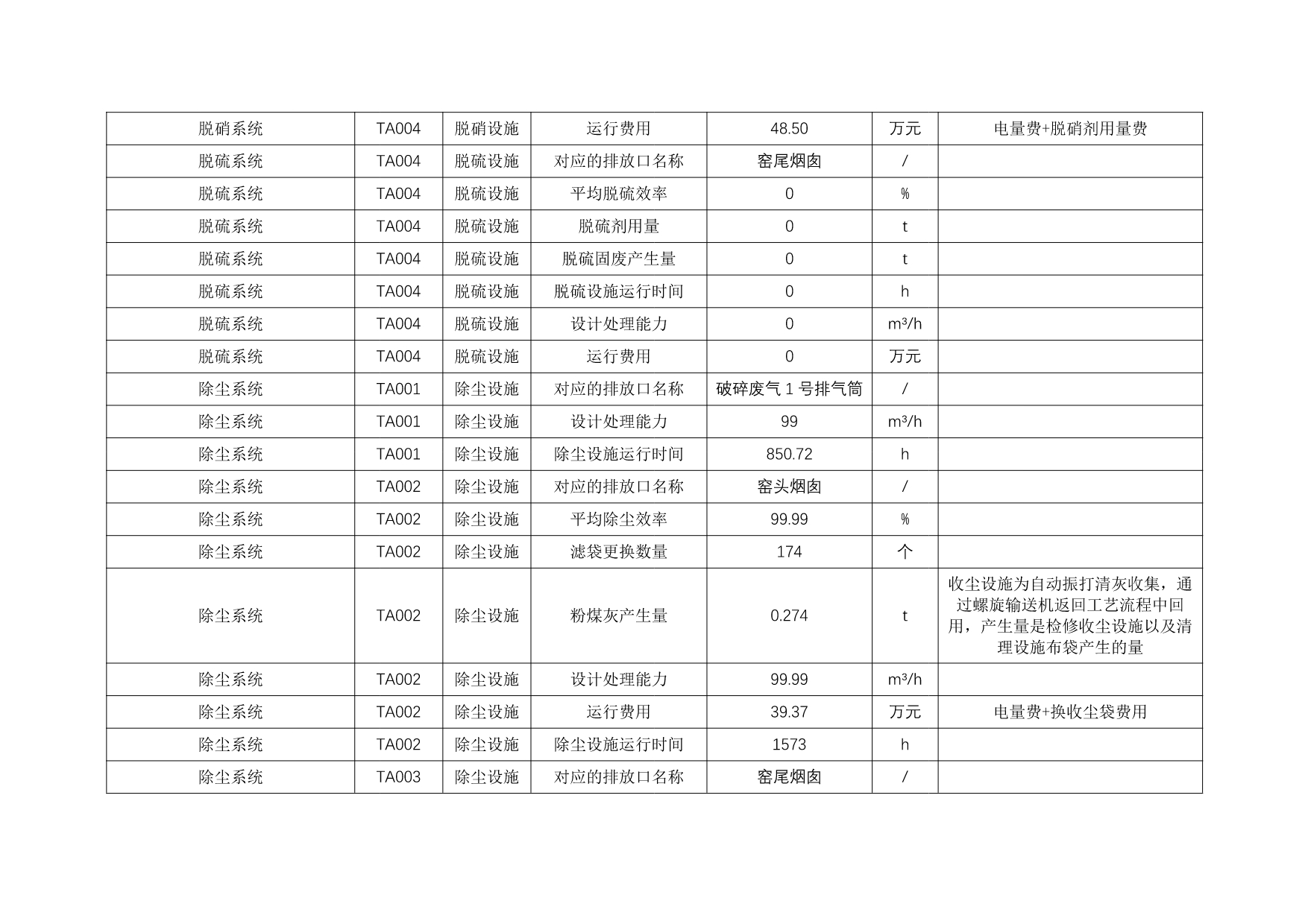 金沙以诚为本(9001cc·中国)有限公司