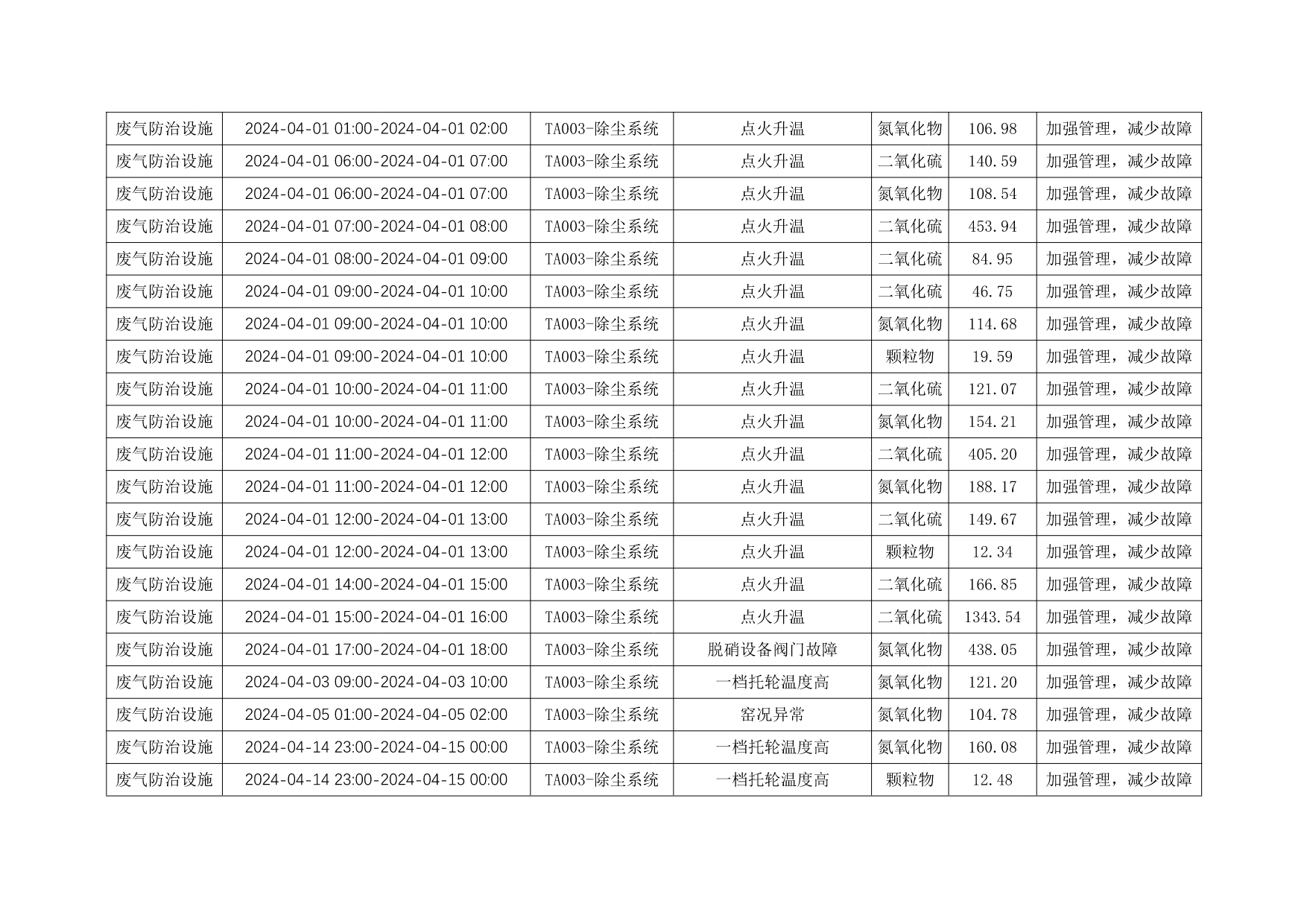 金沙以诚为本(9001cc·中国)有限公司