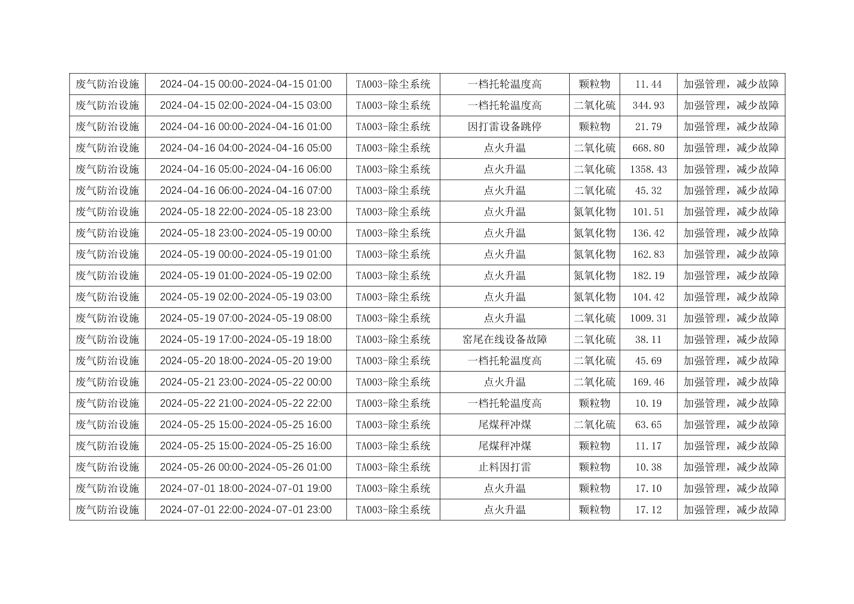 金沙以诚为本(9001cc·中国)有限公司
