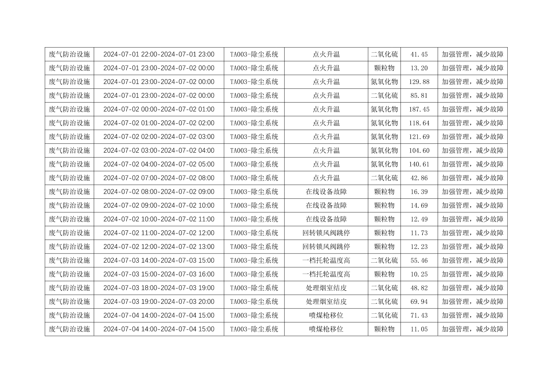 金沙以诚为本(9001cc·中国)有限公司