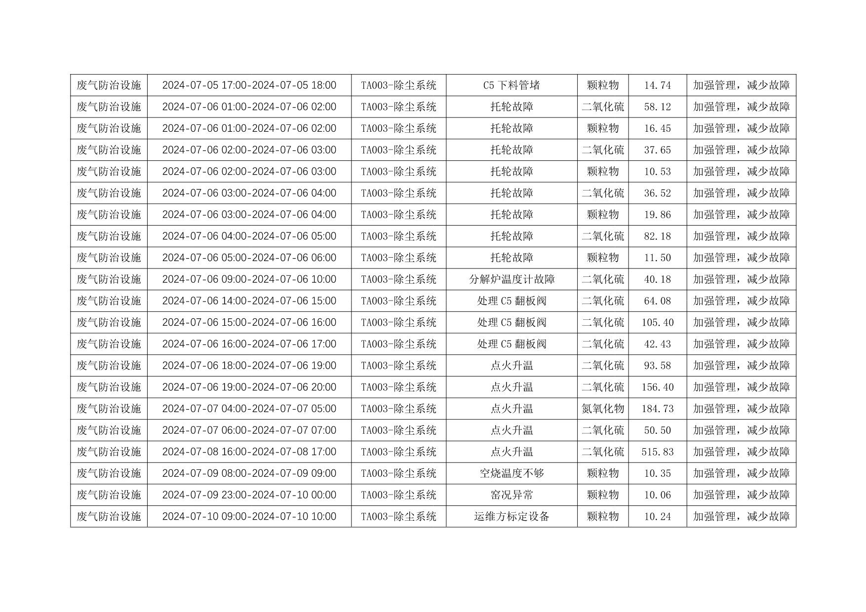 金沙以诚为本(9001cc·中国)有限公司