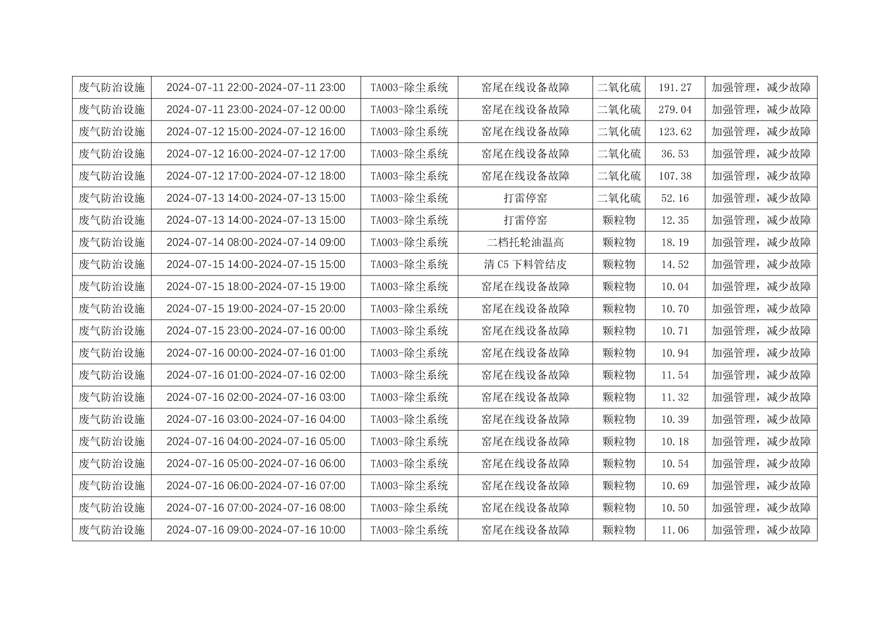 金沙以诚为本(9001cc·中国)有限公司