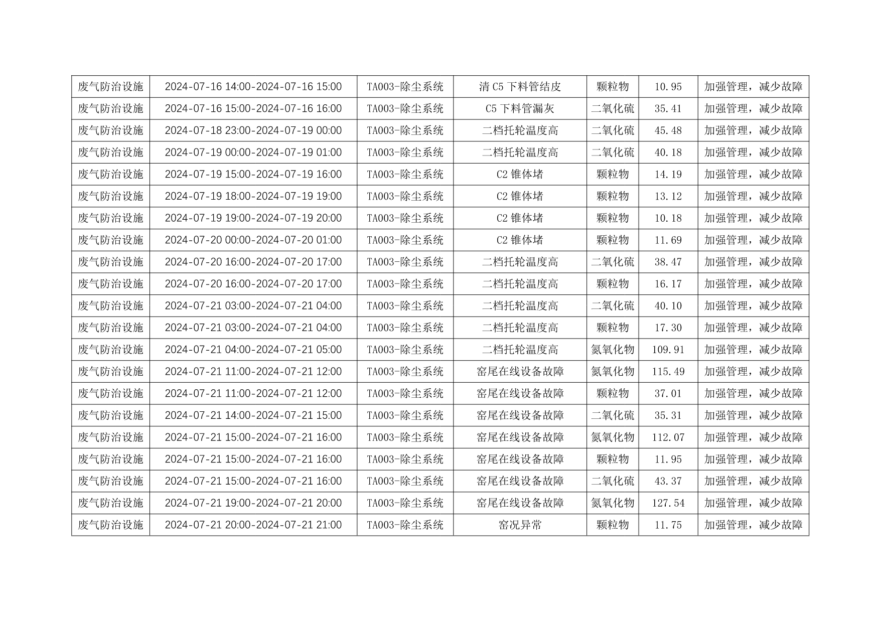 金沙以诚为本(9001cc·中国)有限公司
