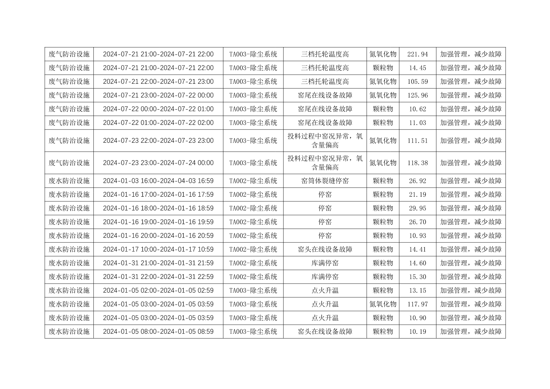 金沙以诚为本(9001cc·中国)有限公司