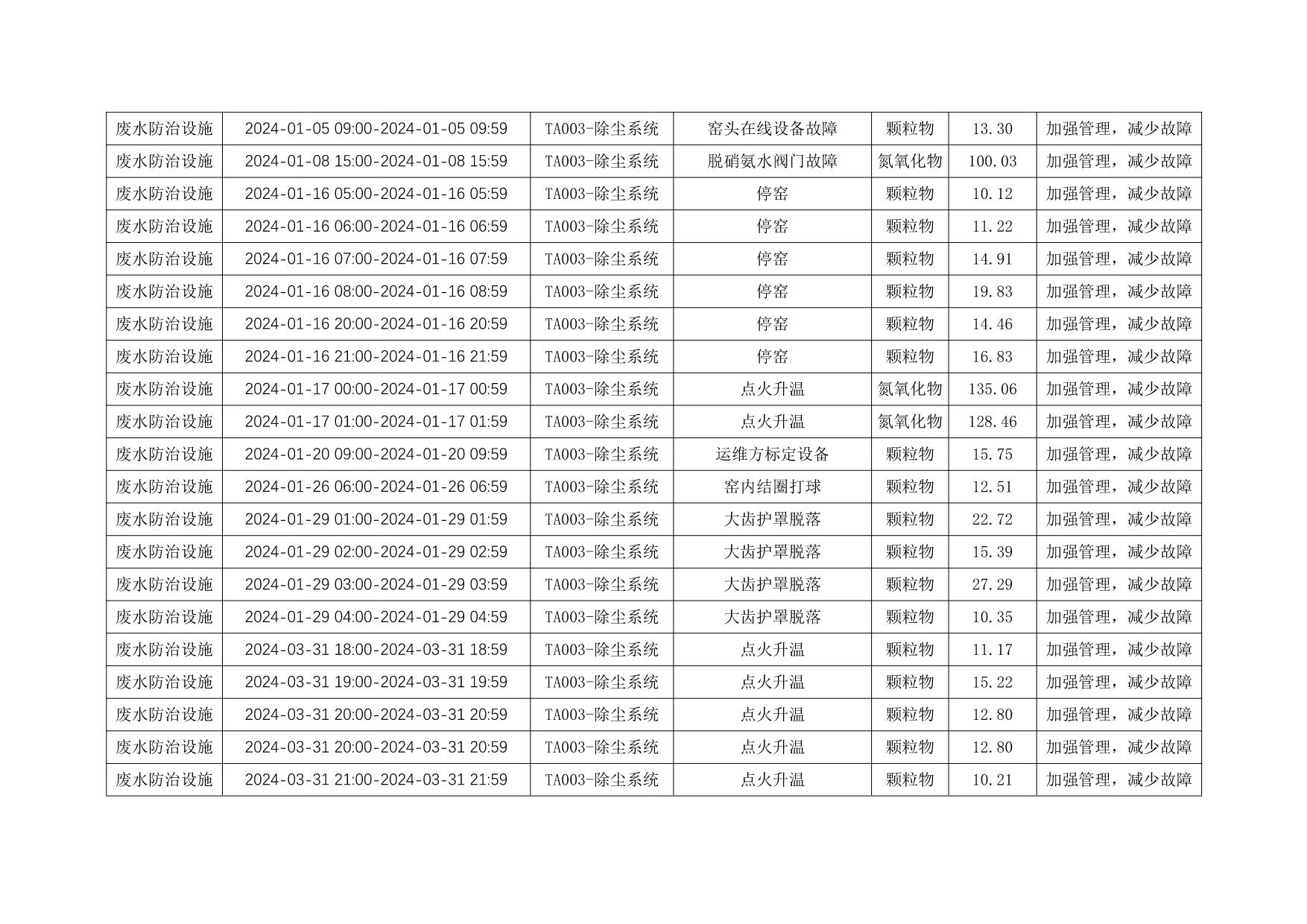 金沙以诚为本(9001cc·中国)有限公司