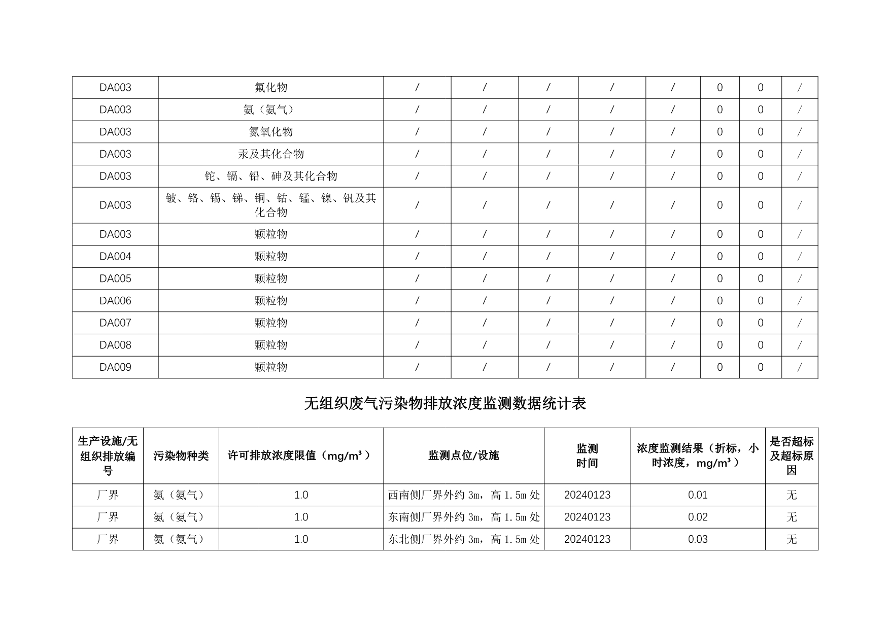 金沙以诚为本(9001cc·中国)有限公司