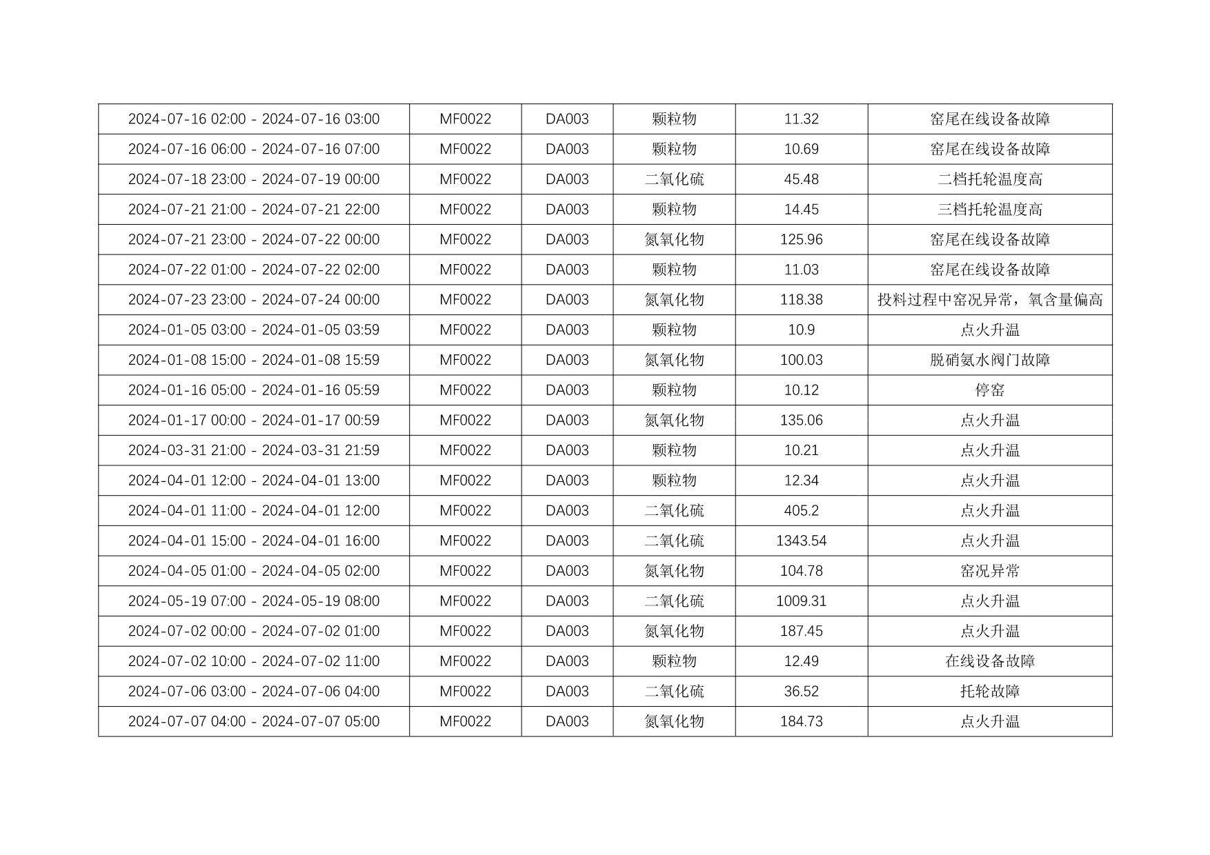 金沙以诚为本(9001cc·中国)有限公司