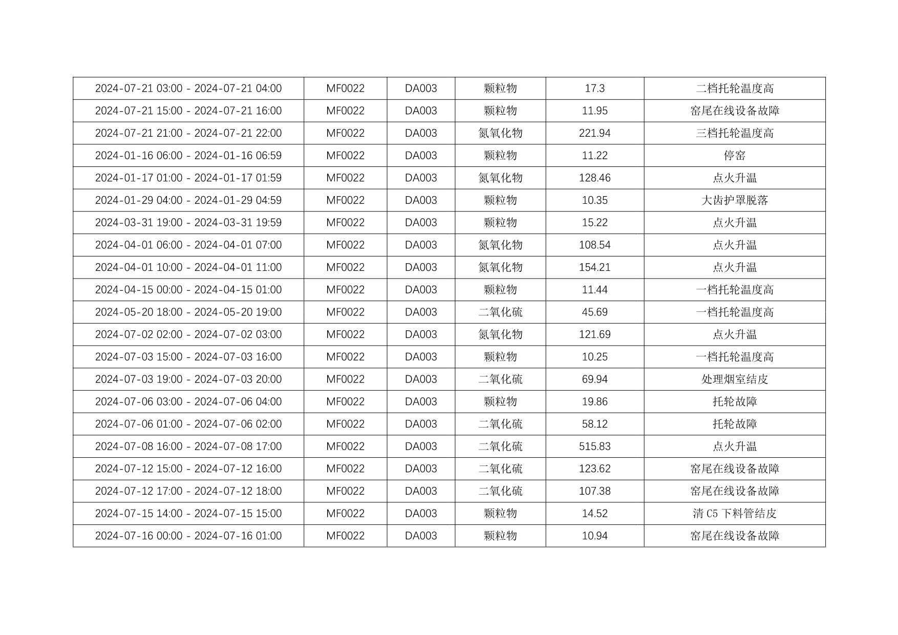 金沙以诚为本(9001cc·中国)有限公司