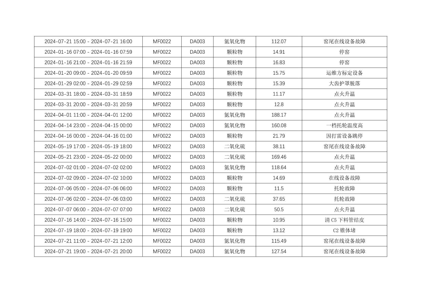 金沙以诚为本(9001cc·中国)有限公司
