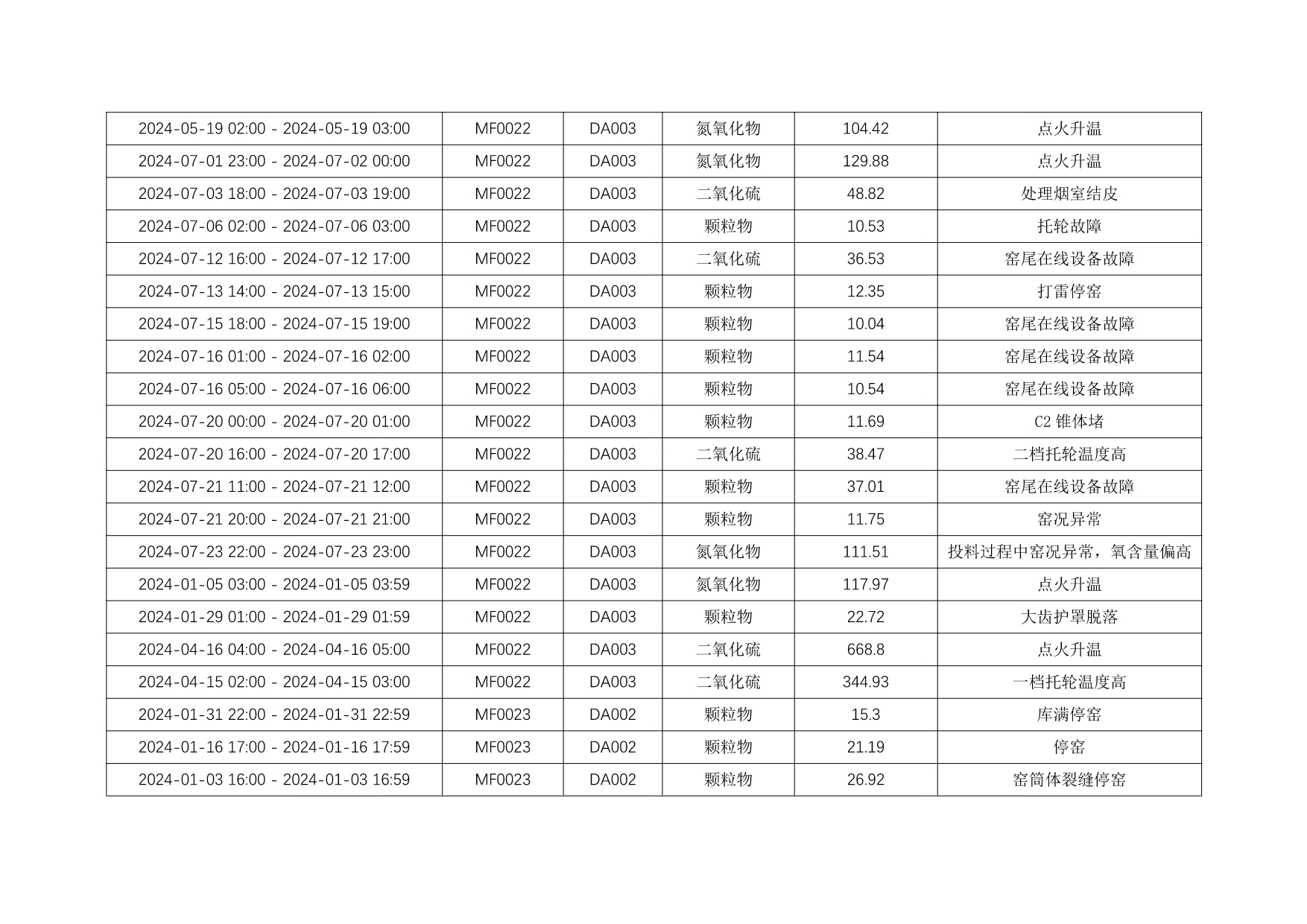 金沙以诚为本(9001cc·中国)有限公司