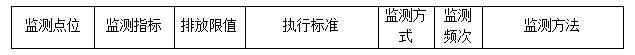 金沙以诚为本(9001cc·中国)有限公司