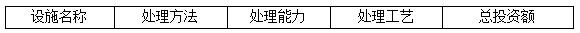 金沙以诚为本(9001cc·中国)有限公司