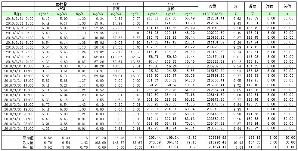 金沙以诚为本(9001cc·中国)有限公司