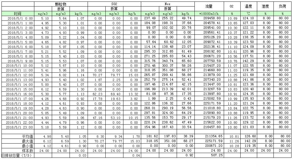 金沙以诚为本(9001cc·中国)有限公司