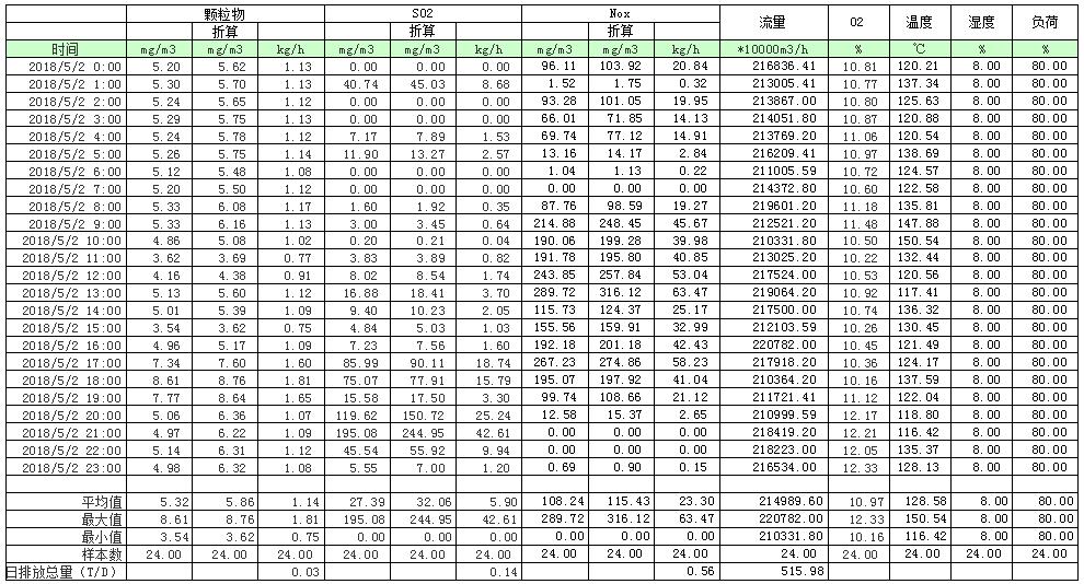 金沙以诚为本(9001cc·中国)有限公司