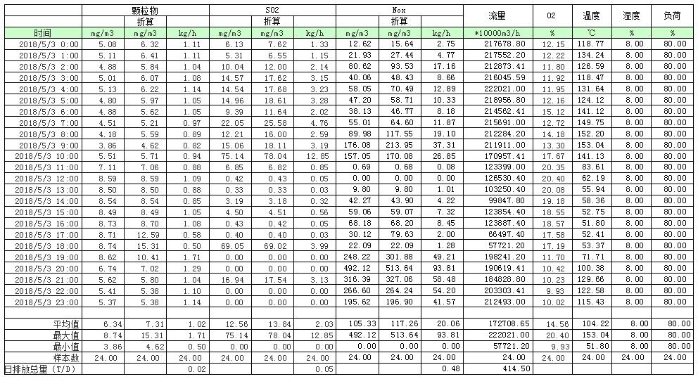 金沙以诚为本(9001cc·中国)有限公司