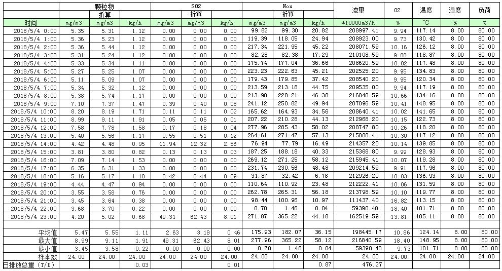 金沙以诚为本(9001cc·中国)有限公司
