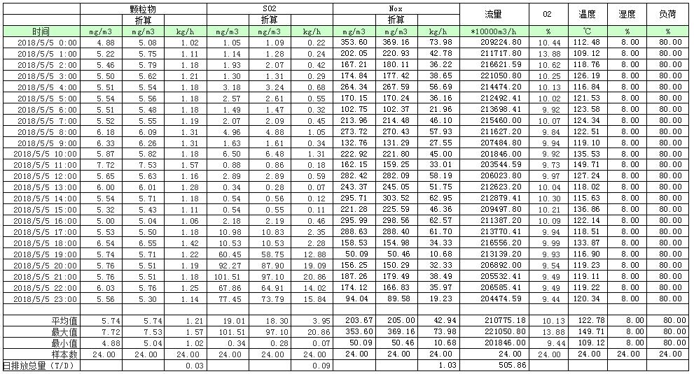 金沙以诚为本(9001cc·中国)有限公司