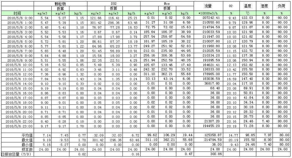 金沙以诚为本(9001cc·中国)有限公司