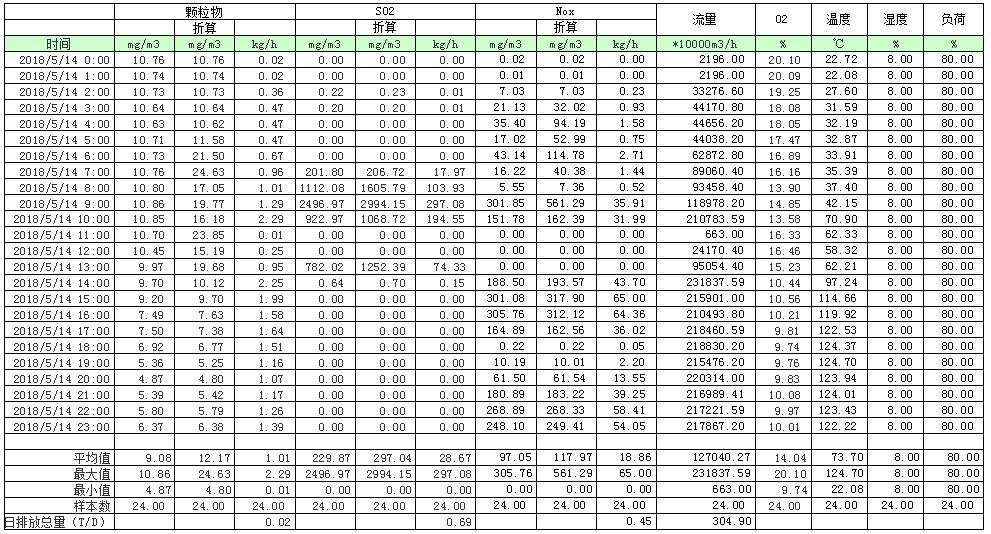 金沙以诚为本(9001cc·中国)有限公司