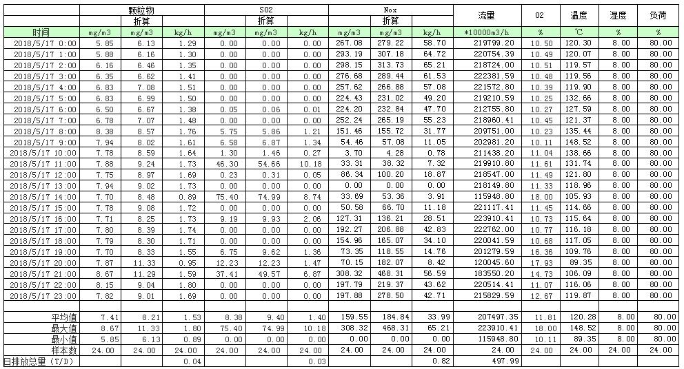 金沙以诚为本(9001cc·中国)有限公司