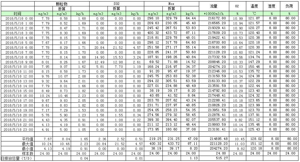 金沙以诚为本(9001cc·中国)有限公司