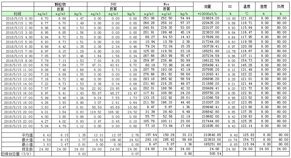 金沙以诚为本(9001cc·中国)有限公司