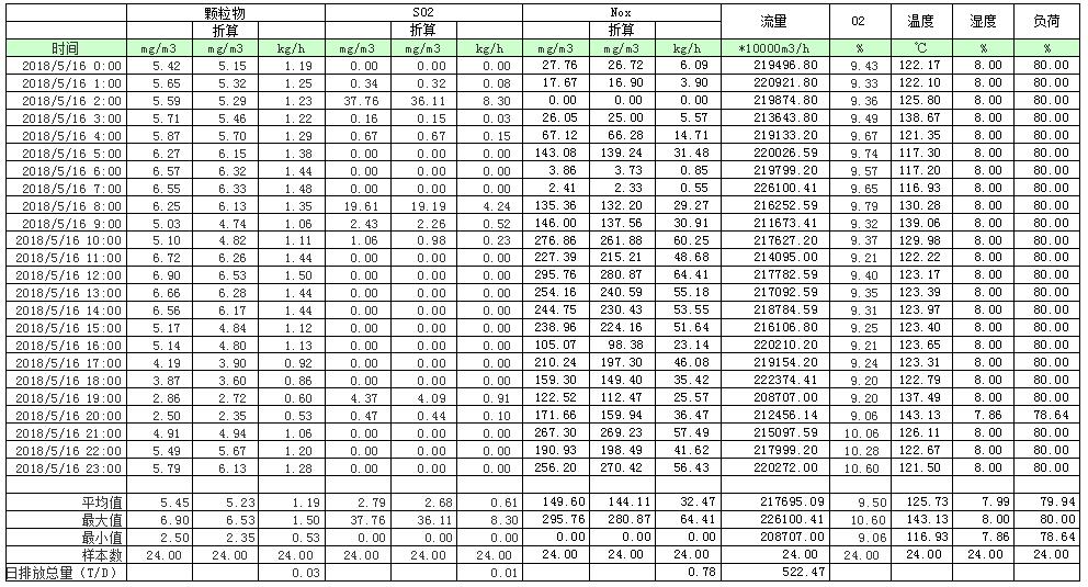 金沙以诚为本(9001cc·中国)有限公司