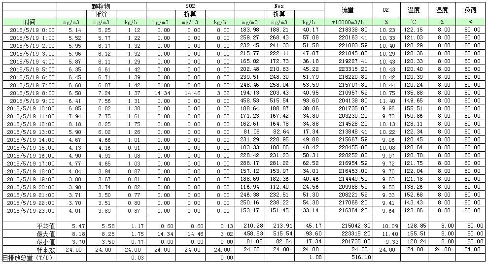 金沙以诚为本(9001cc·中国)有限公司