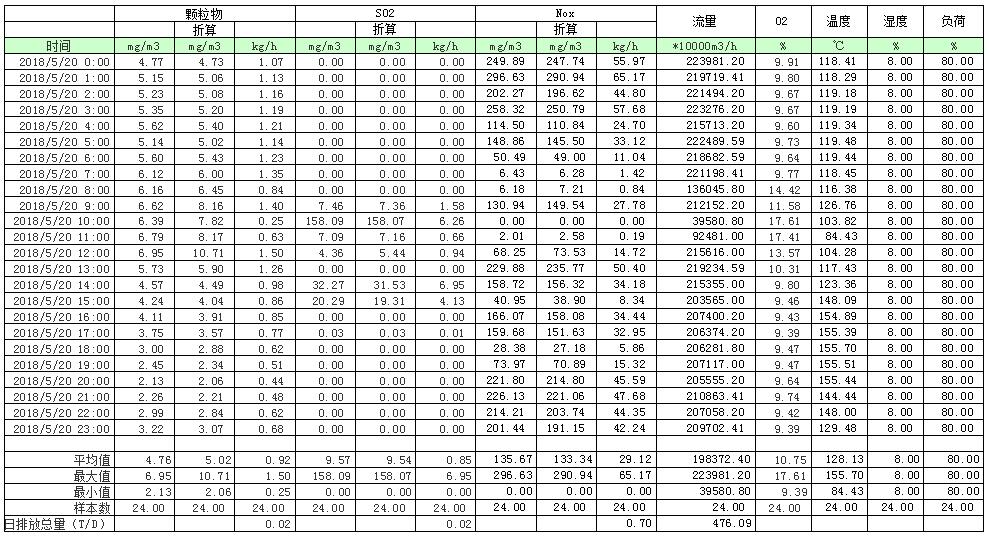金沙以诚为本(9001cc·中国)有限公司