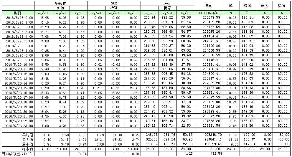 金沙以诚为本(9001cc·中国)有限公司
