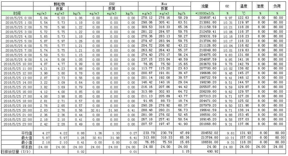 金沙以诚为本(9001cc·中国)有限公司