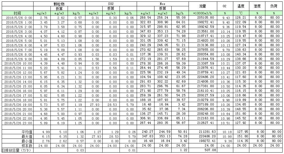 金沙以诚为本(9001cc·中国)有限公司