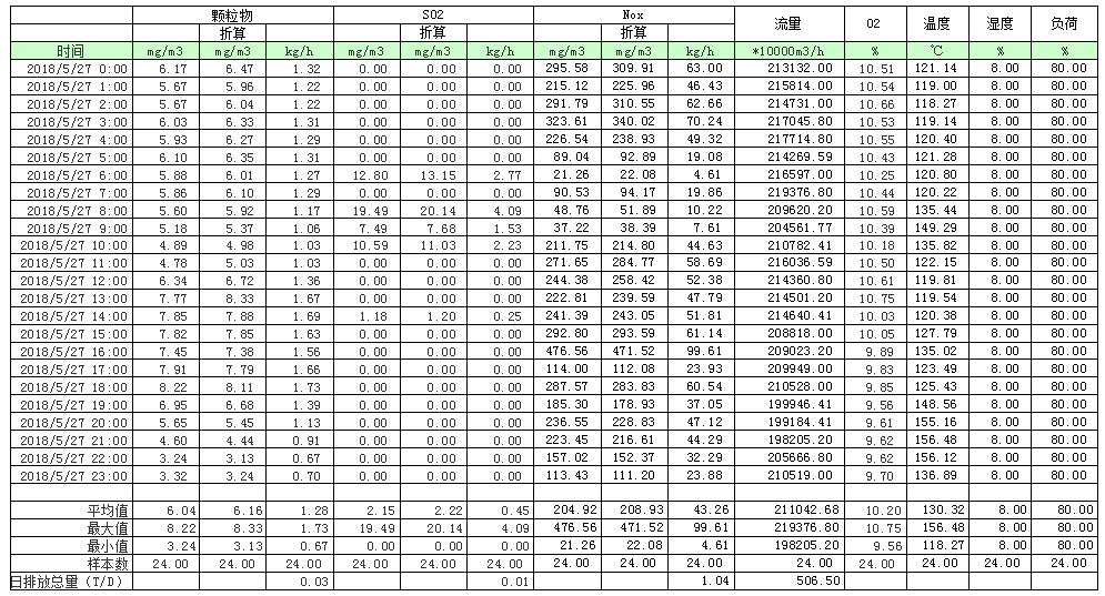 金沙以诚为本(9001cc·中国)有限公司
