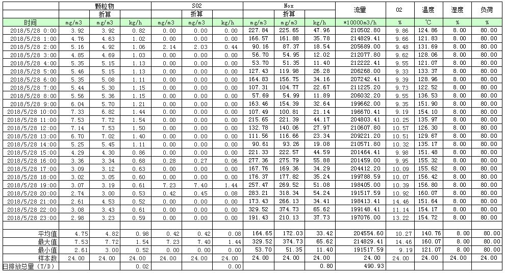金沙以诚为本(9001cc·中国)有限公司
