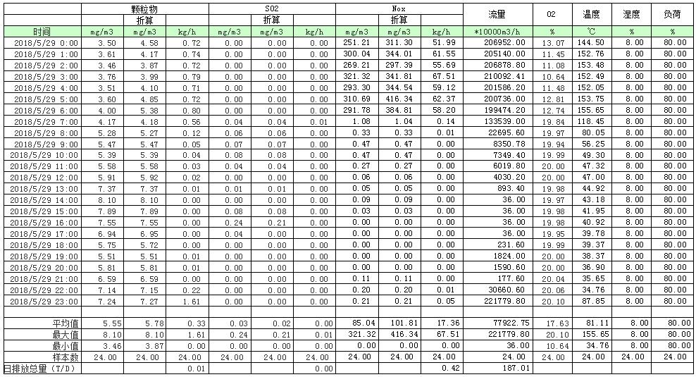 金沙以诚为本(9001cc·中国)有限公司