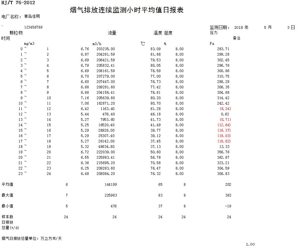 金沙以诚为本(9001cc·中国)有限公司