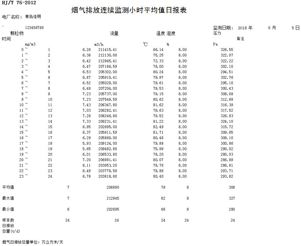 金沙以诚为本(9001cc·中国)有限公司