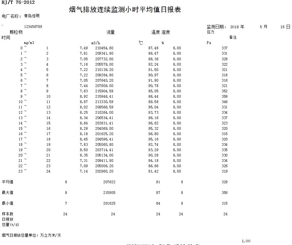 金沙以诚为本(9001cc·中国)有限公司