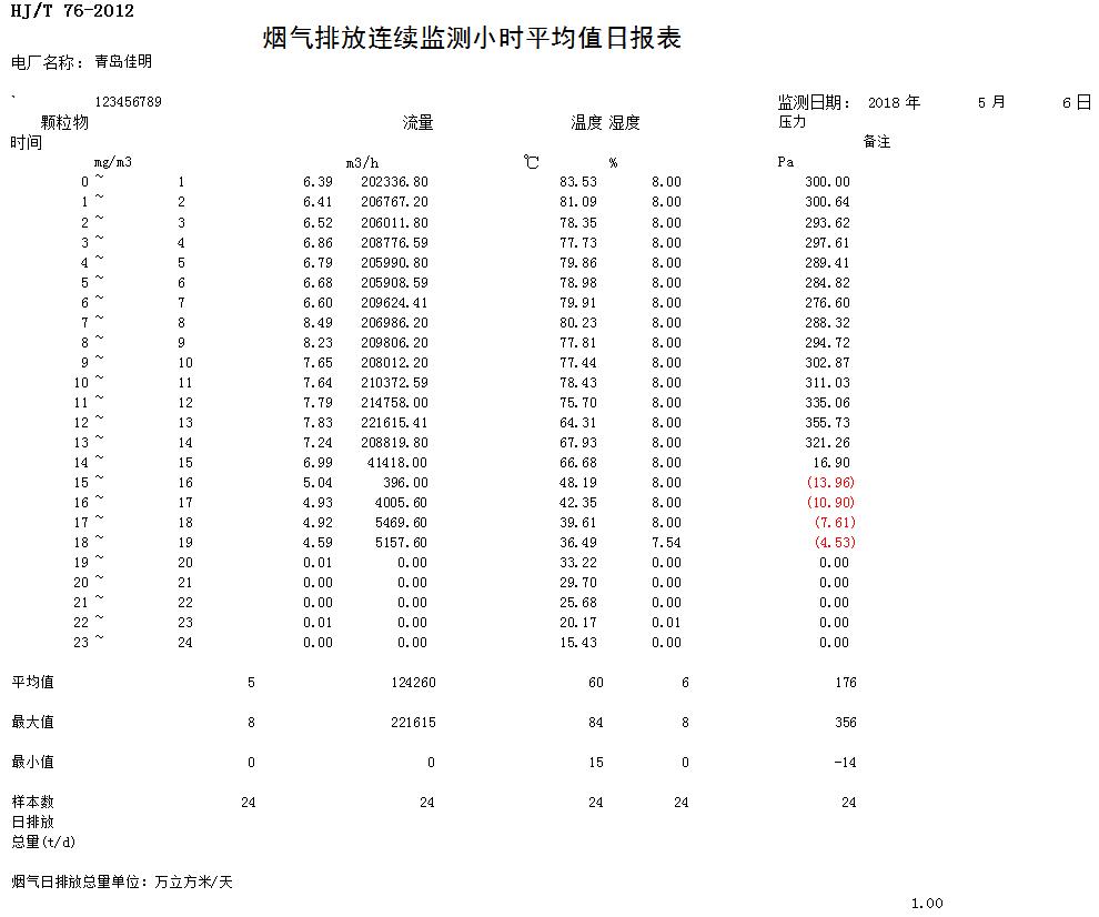金沙以诚为本(9001cc·中国)有限公司