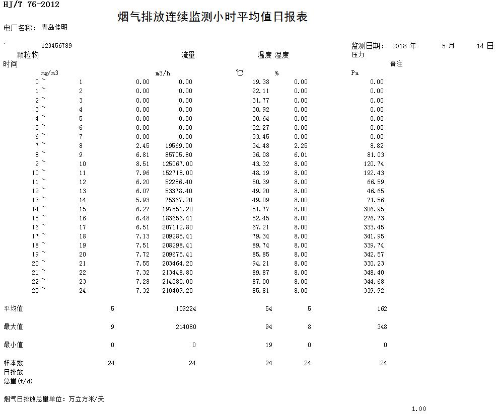 金沙以诚为本(9001cc·中国)有限公司