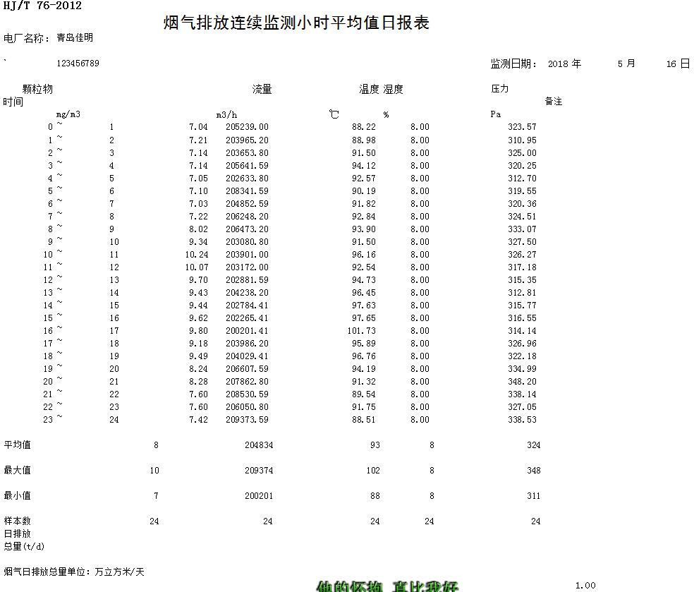 金沙以诚为本(9001cc·中国)有限公司