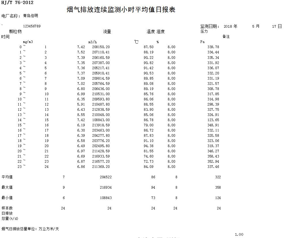 金沙以诚为本(9001cc·中国)有限公司