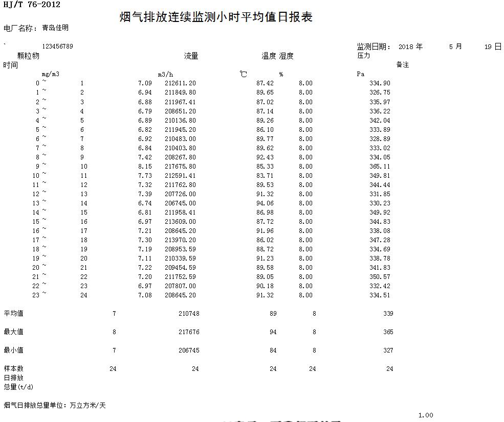 金沙以诚为本(9001cc·中国)有限公司