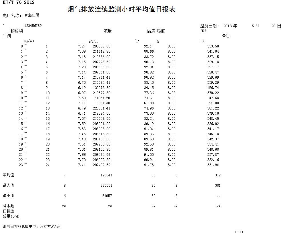 金沙以诚为本(9001cc·中国)有限公司