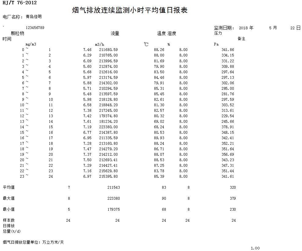 金沙以诚为本(9001cc·中国)有限公司