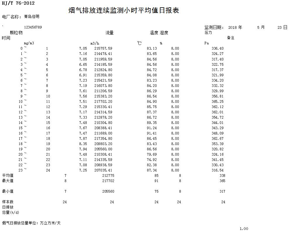 金沙以诚为本(9001cc·中国)有限公司