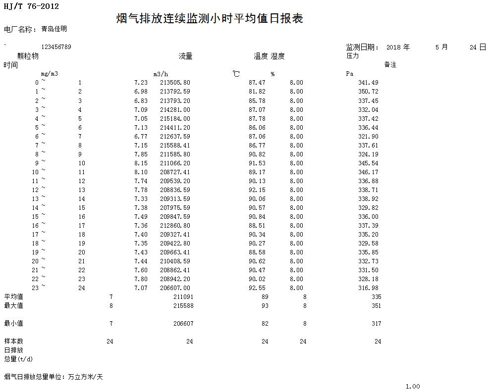 金沙以诚为本(9001cc·中国)有限公司